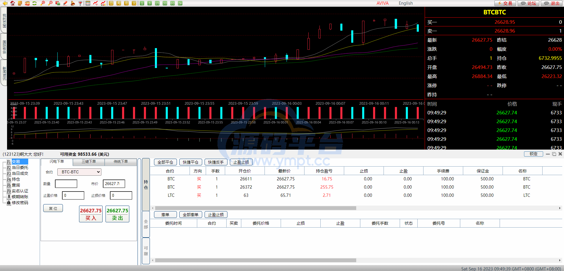 图片[9]-前端vue/信管家源码/通达信配资/博易大师/外汇模拟/MT4外汇/交易 - 源码平台网-源码平台网
