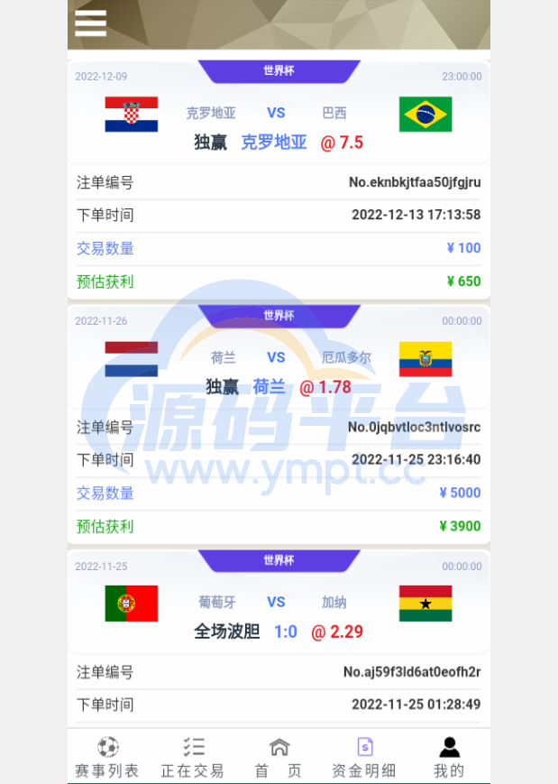 图片[8]-TG淘金网二开版/世界杯反波胆源码/球盘系统 - 源码平台网-源码平台网
