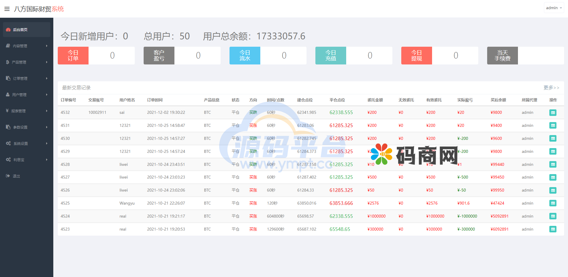 图片[12]-全新UI五种语言微盘系统/出海版理财系统/外汇投资理财/虚拟币USDT充值 - 源码平台网-源码平台网