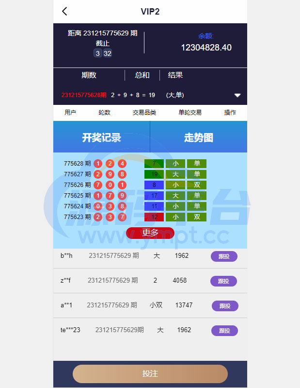 图片[5]-海外多语言pc28系统/28竞猜源码/批量预设开奖 - 源码平台网-源码平台网