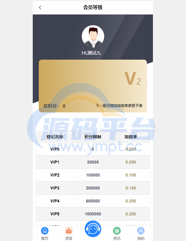 图片[19]-定制版VUE基金投资理财系统/余额宝/签到/积分商城/余额互转 - 源码平台网-源码平台网