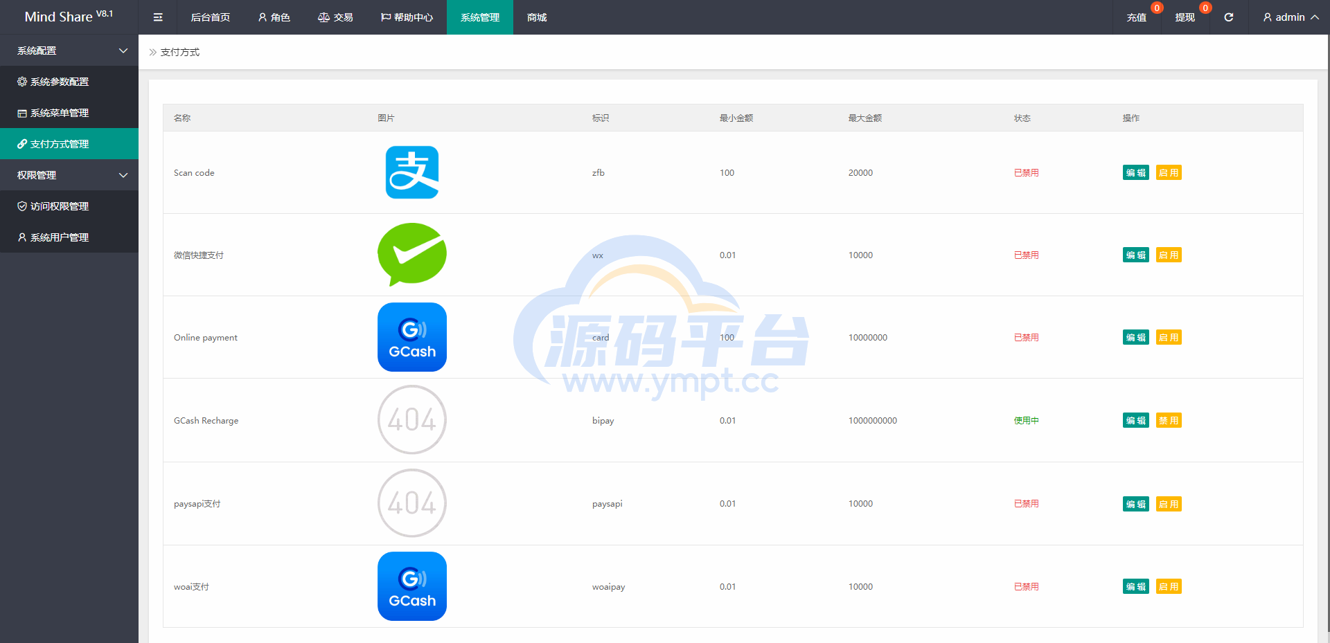 图片[8]-海外抢单抢单系统/商城刷单系统/订单自动匹配系统 - 源码平台网-源码平台网