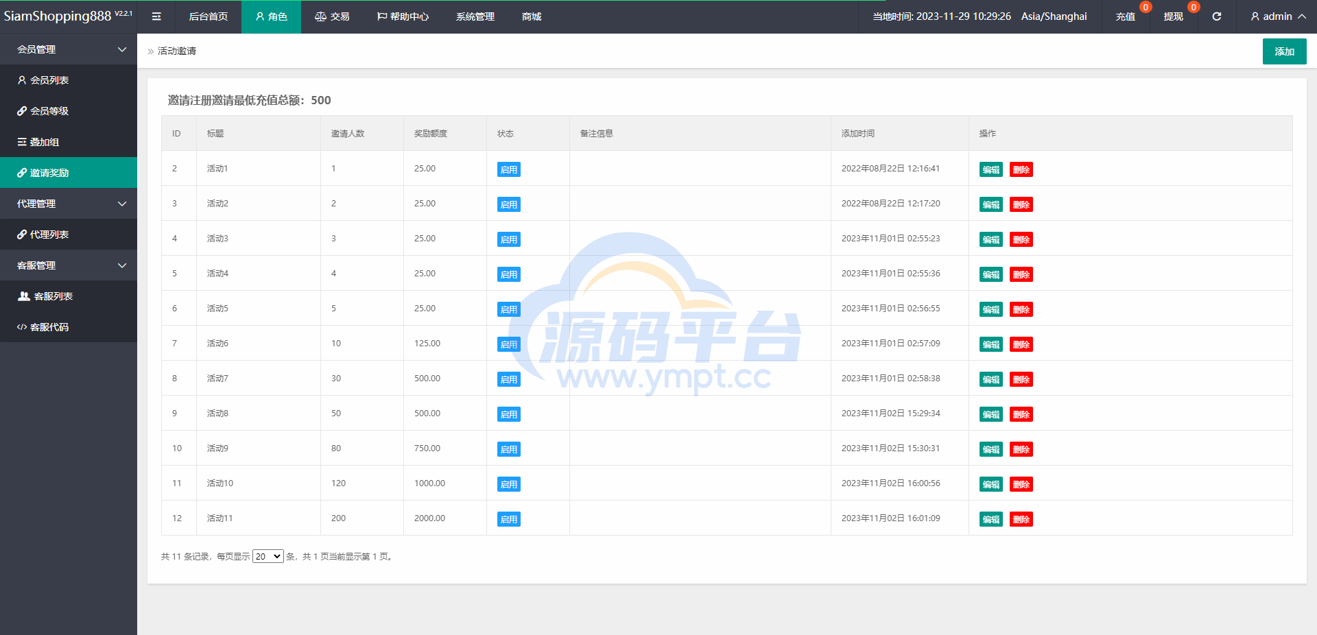 图片[17]-运营版海外抢单刷单系统/泰国刷单源码/多语言抢单刷单 - 源码平台网-源码平台网