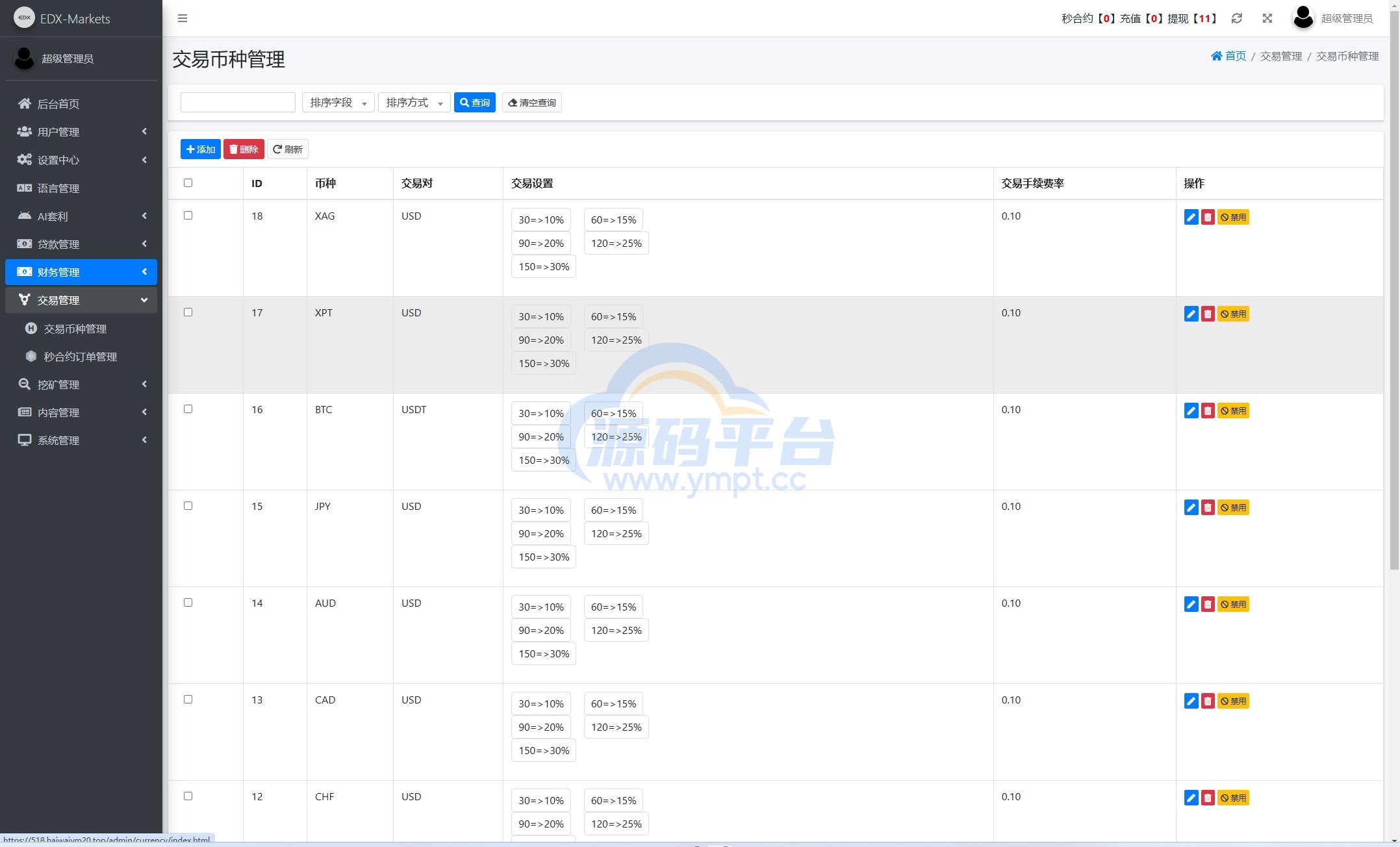 图片[24]-海外DAPP交易所/虚拟币/外汇黄金交易/借贷/质押 - 源码平台网-源码平台网