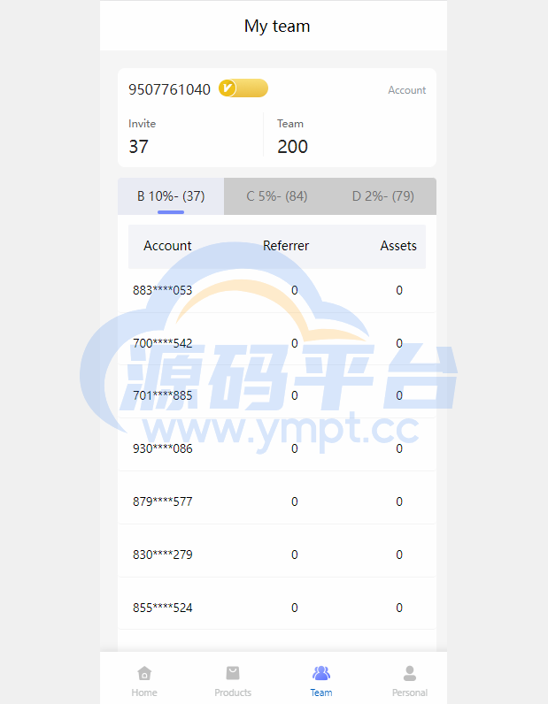 图片[5]-新版海外投资理财系统/理财投资分红系统/红包赠送 - 源码平台网-源码平台网