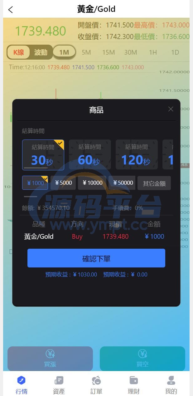 图片[2]-全新优化版八国语言微盘系统/外汇微交易系统/投资理财源码 - 源码平台网-源码平台网