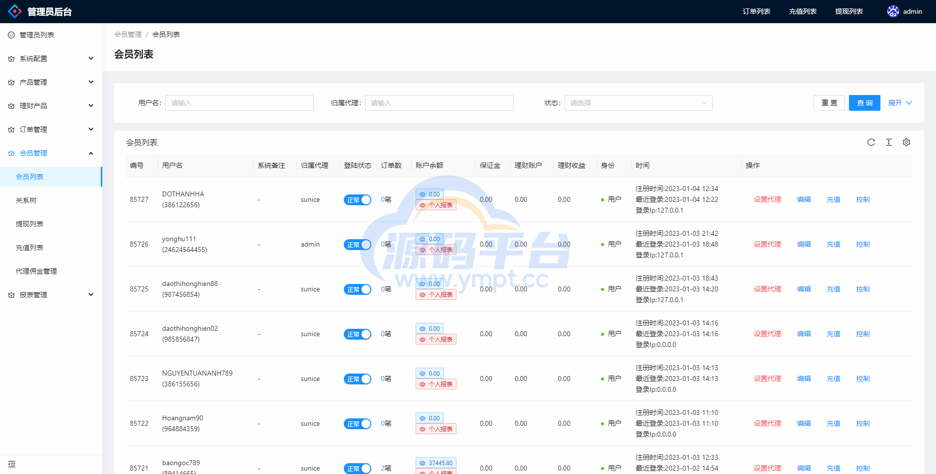图片[19]-多语言微交易系统/外汇虚拟币贵金属微盘源码/新增群控单控/前端vue - 源码平台网-源码平台网