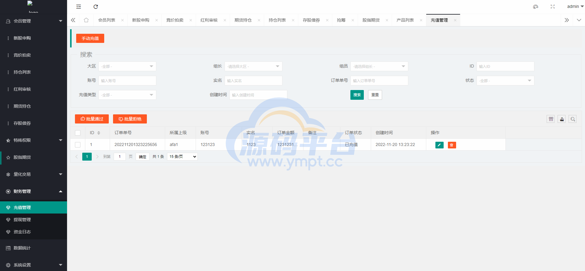 图片[15]-新版台湾股票系统/股票配资源码/申购折扣交易系统 - 源码平台网-源码平台网