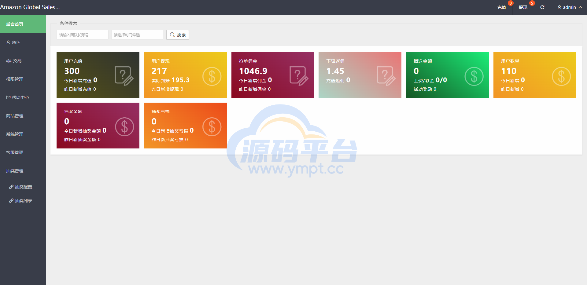 图片[13]-亚马逊抢单刷单系统/海外订单自动匹配系统/派单/转盘 - 源码平台网-源码平台网