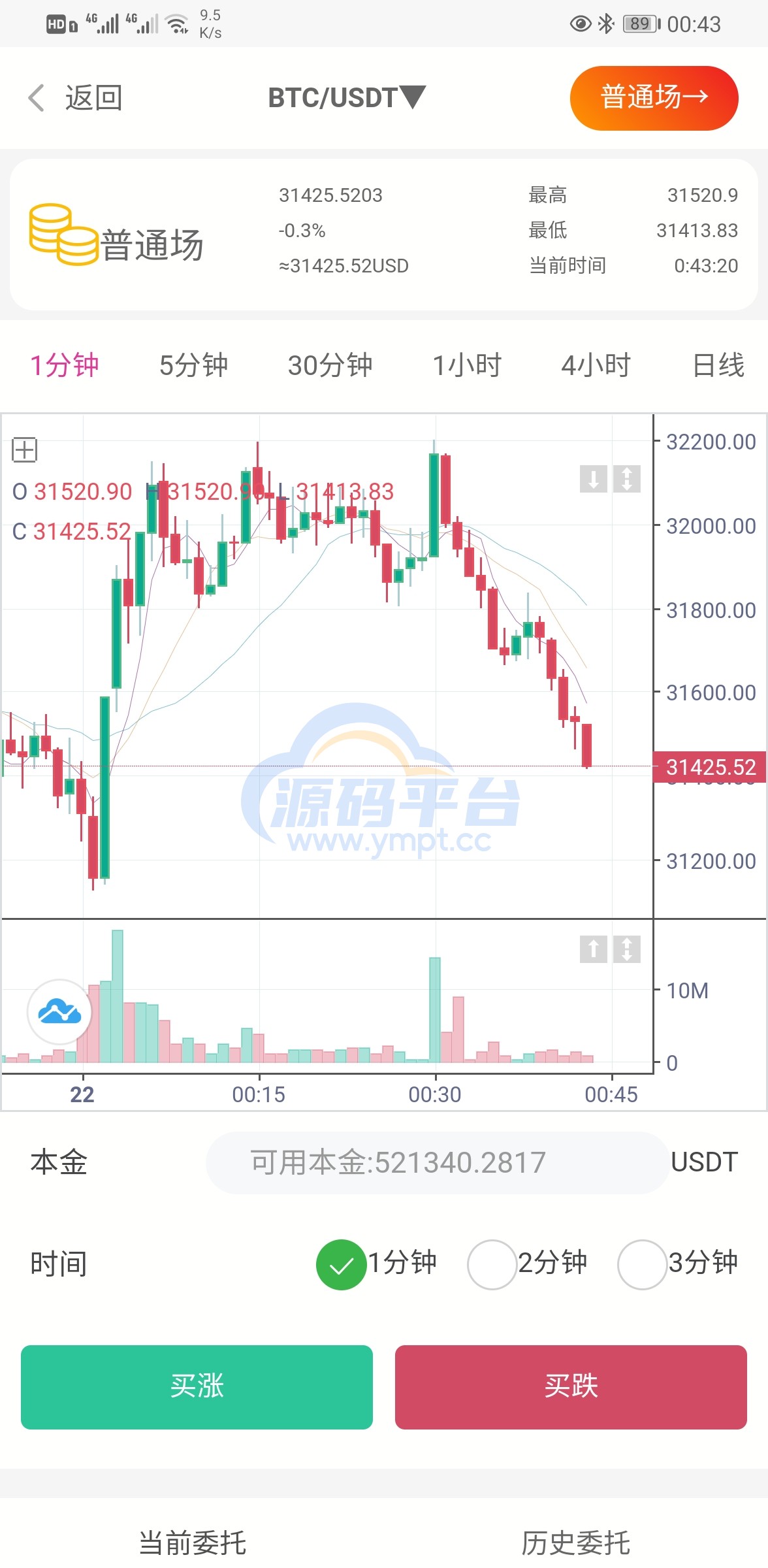 图片[5]-USDT微盘系统/微盘外汇系统/微交易/虚拟币竞猜 - 源码平台网-源码平台网