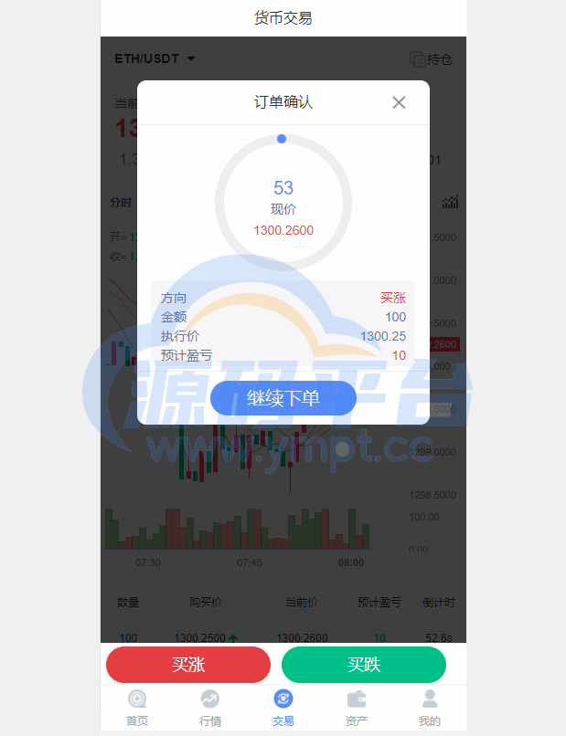 图片[6]-全新K线正常/fastadmin框架双语言外汇系统/微盘系统仿交易所/USDT支付 - 源码平台网-源码平台网