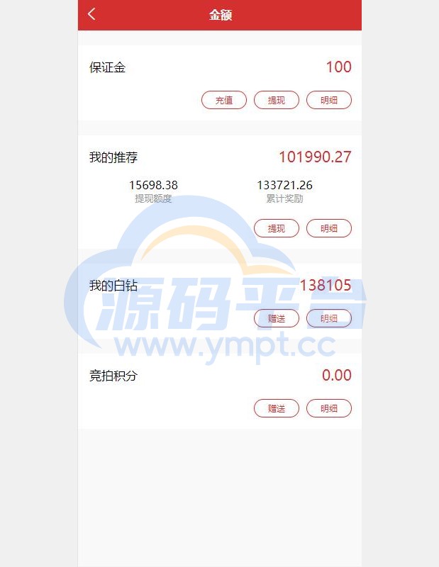 图片[5]-uinapp版竞拍系统/全新开发竞拍转拍系统 - 源码平台网-源码平台网