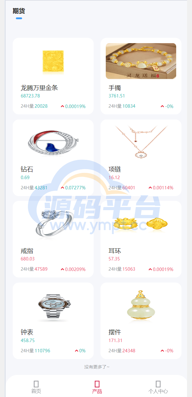 图片[3]-新周大福微盘UI二开版/单控全控+改单/前端html+后端PHP - 源码平台网-源码平台网
