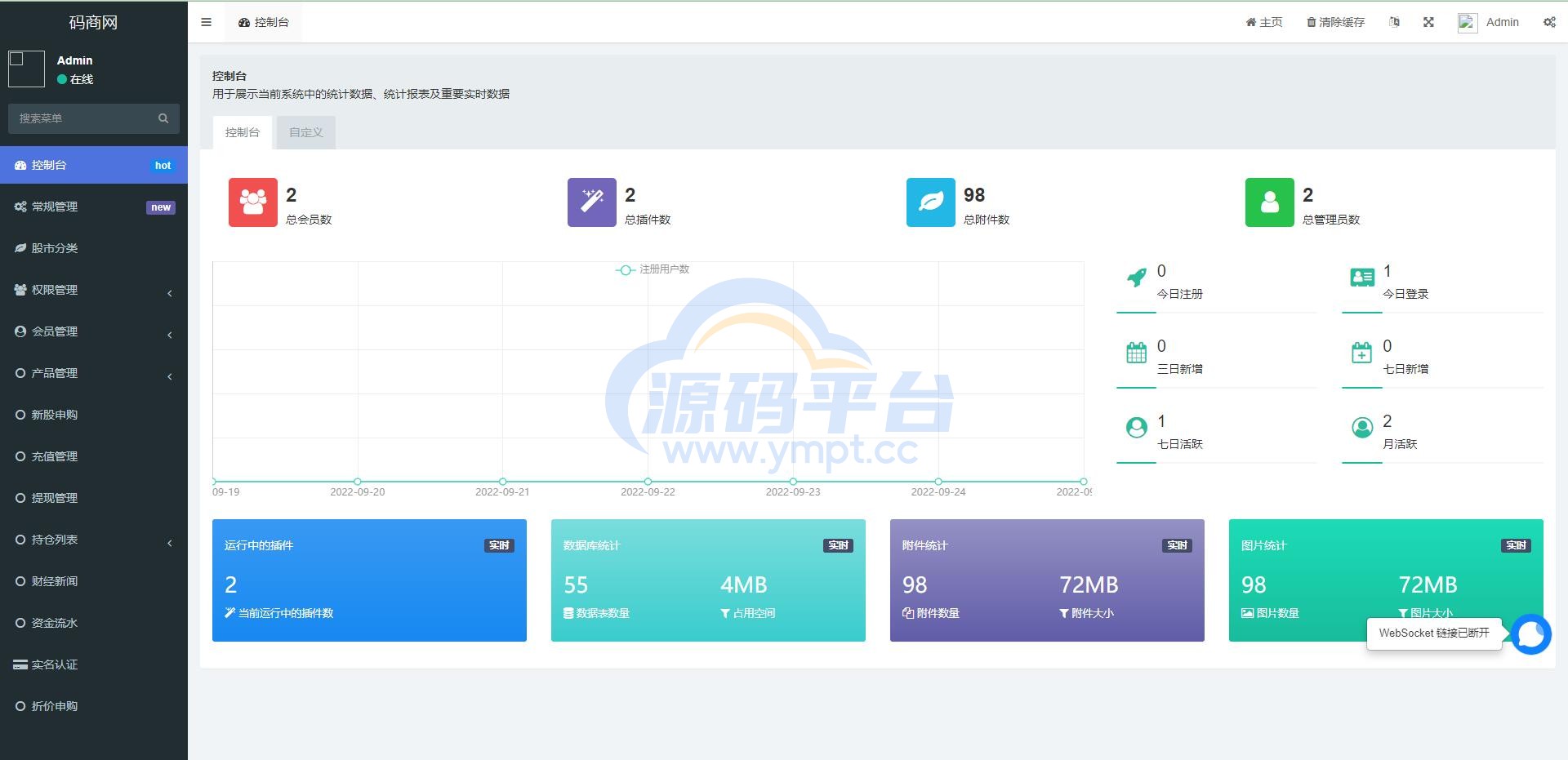 图片[9]-黑色版uinapp股票配资源码/台湾股票系统/申购折扣交易系统 - 源码平台网-源码平台网