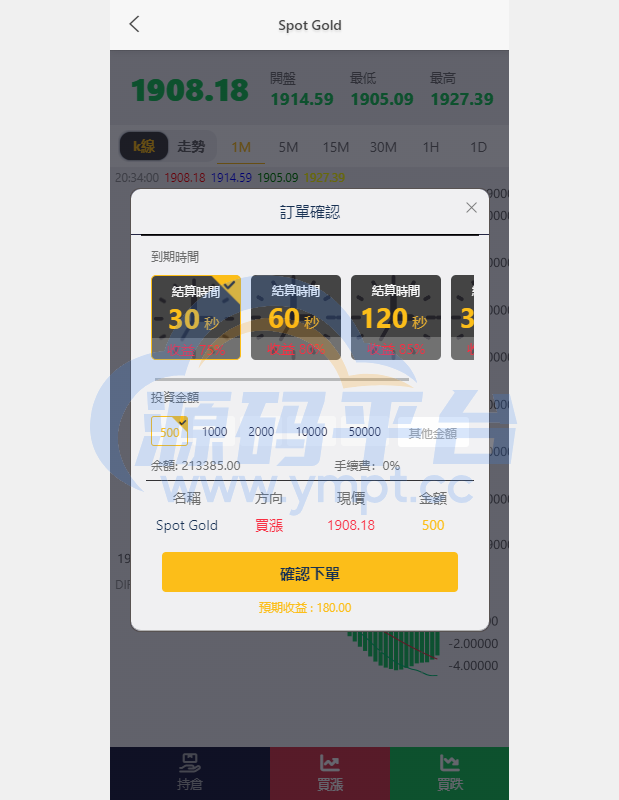 图片[5]-运营版微交易系统/日本微盘源码/多语言虚拟币微盘系统 - 源码平台网-源码平台网