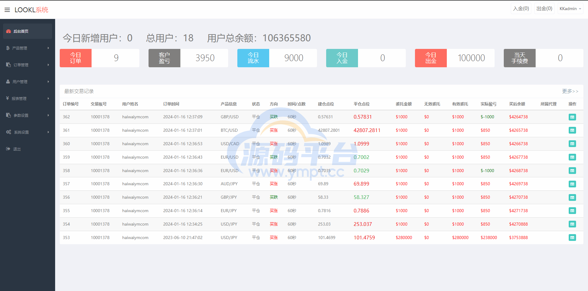 图片[15]-海外多语言微盘系统/外汇微交易源码/日本时间盘 - 源码平台网-源码平台网