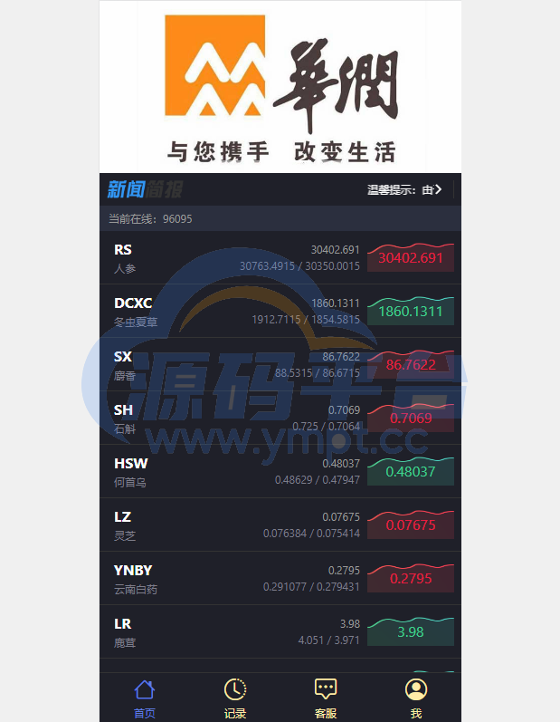 图片[1]-新版ui药材微盘系统/微交易源码/时间盘系统 - 源码平台网-源码平台网