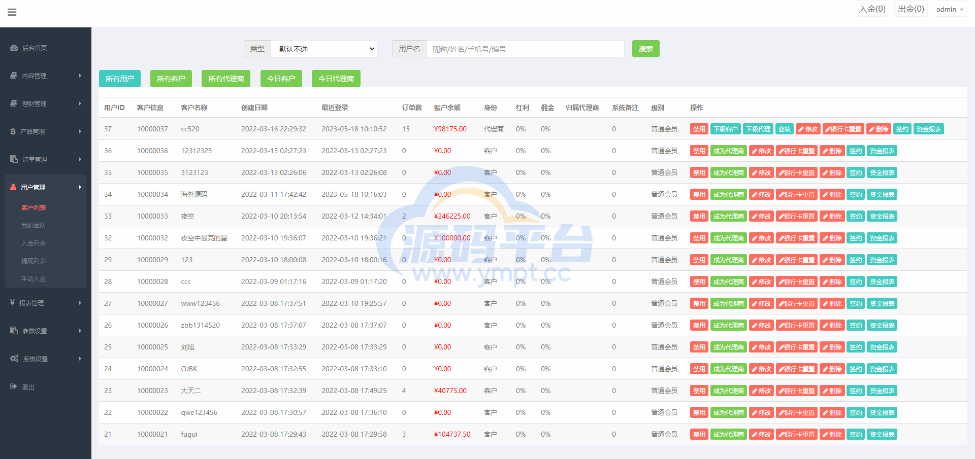 图片[14]-前端uniapp微盘系统/微交易时间盘源码/期货涨跌交易 - 源码平台网-源码平台网