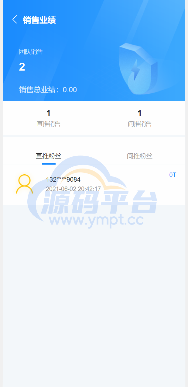 图片[7]-usdt矿机系统/云算力矿机/区块链矿机/usdt充值 - 源码平台网-源码平台网