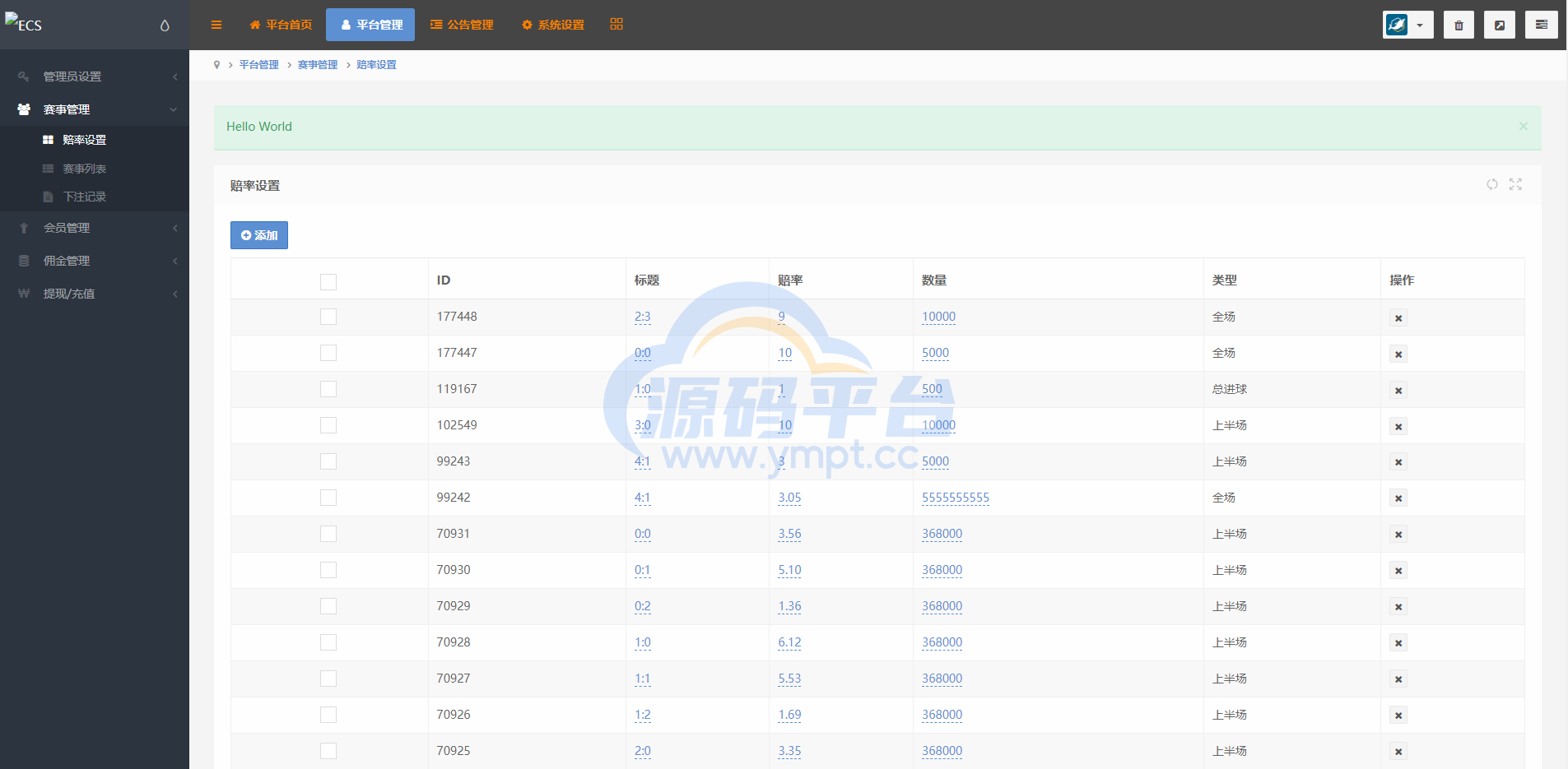 图片[14]-多语言TG淘金网反波胆系统/海外球盘源码/足球比赛下注系统 - 源码平台网-源码平台网