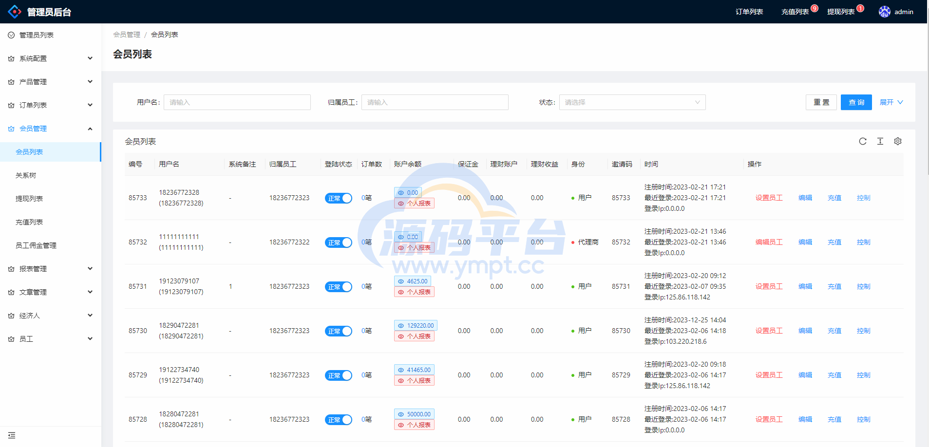图片[19]-现货微交易系统/微盘时间盘系统/群控单控/前后端VUE - 源码平台网-源码平台网