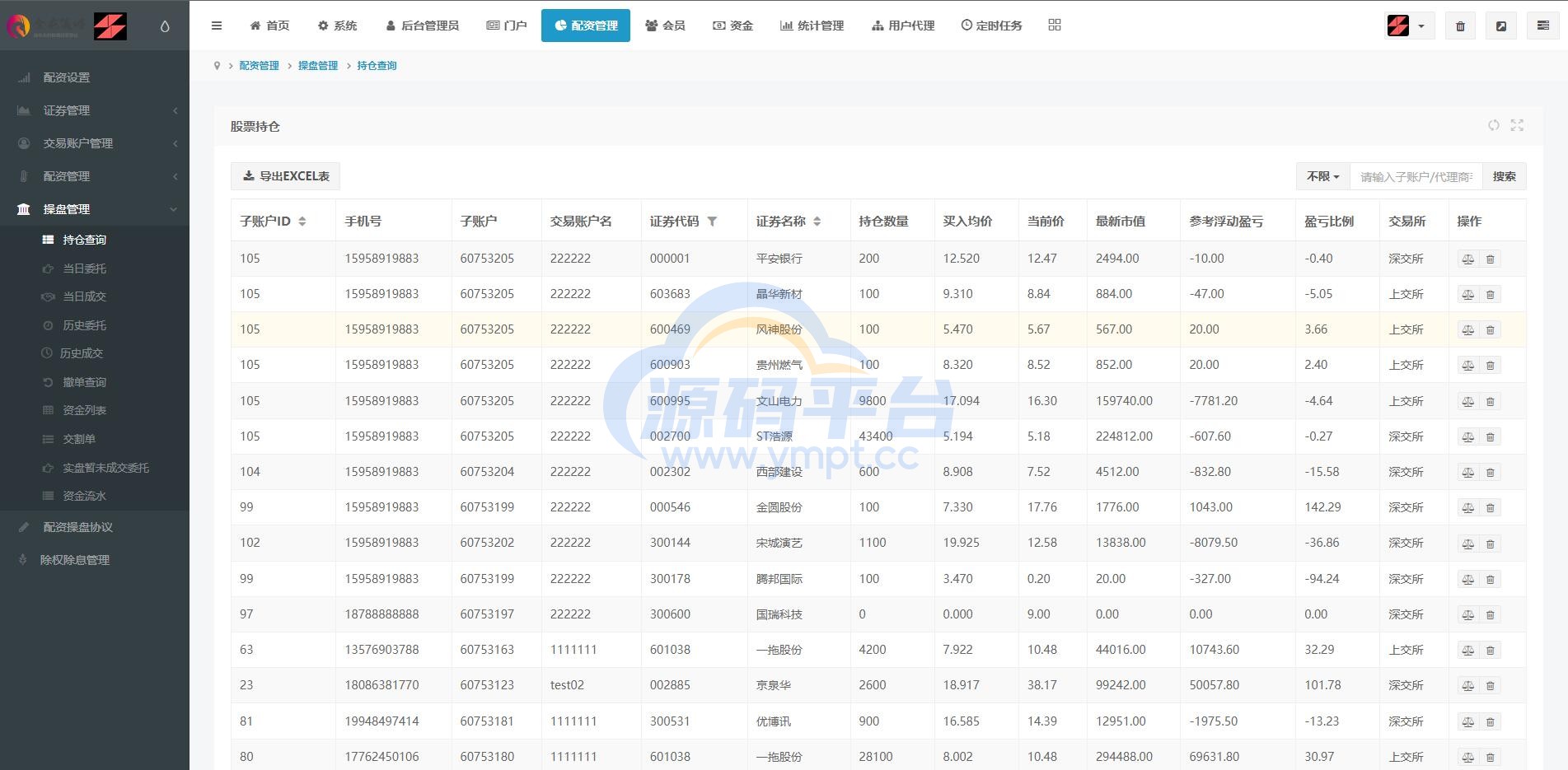 图片[19]-2022修复版配资系统/A股股票系统/买点策略/pc+wap可封装 - 源码平台网-源码平台网