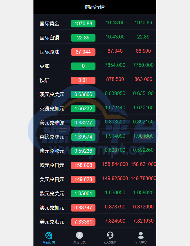 图片[9]-uniapp版微盘系统/虚拟币外汇微交易/时间盘系统 - 源码平台网-源码平台网