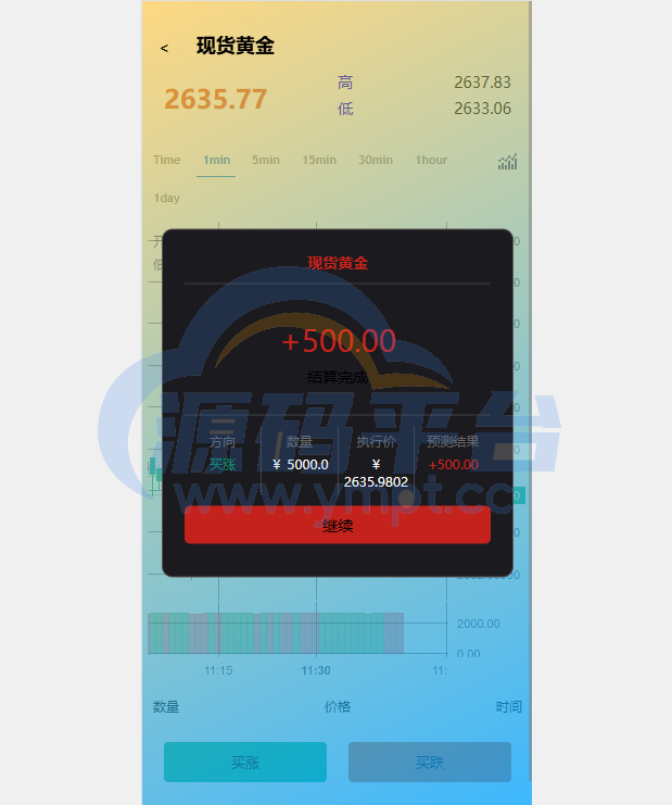 图片[7]-海外微交易系统/虚拟币黄金期货微盘/多语言秒合约微盘 - 源码平台网-源码平台网