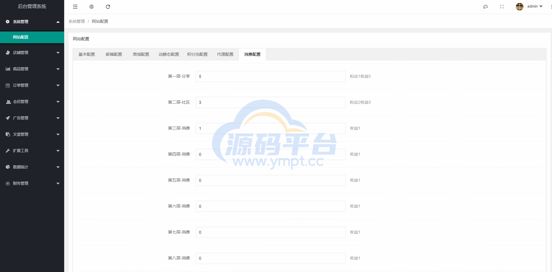 图片[11]-US算力商城系统/USDT充值/购物返利系统 - 源码平台网-源码平台网