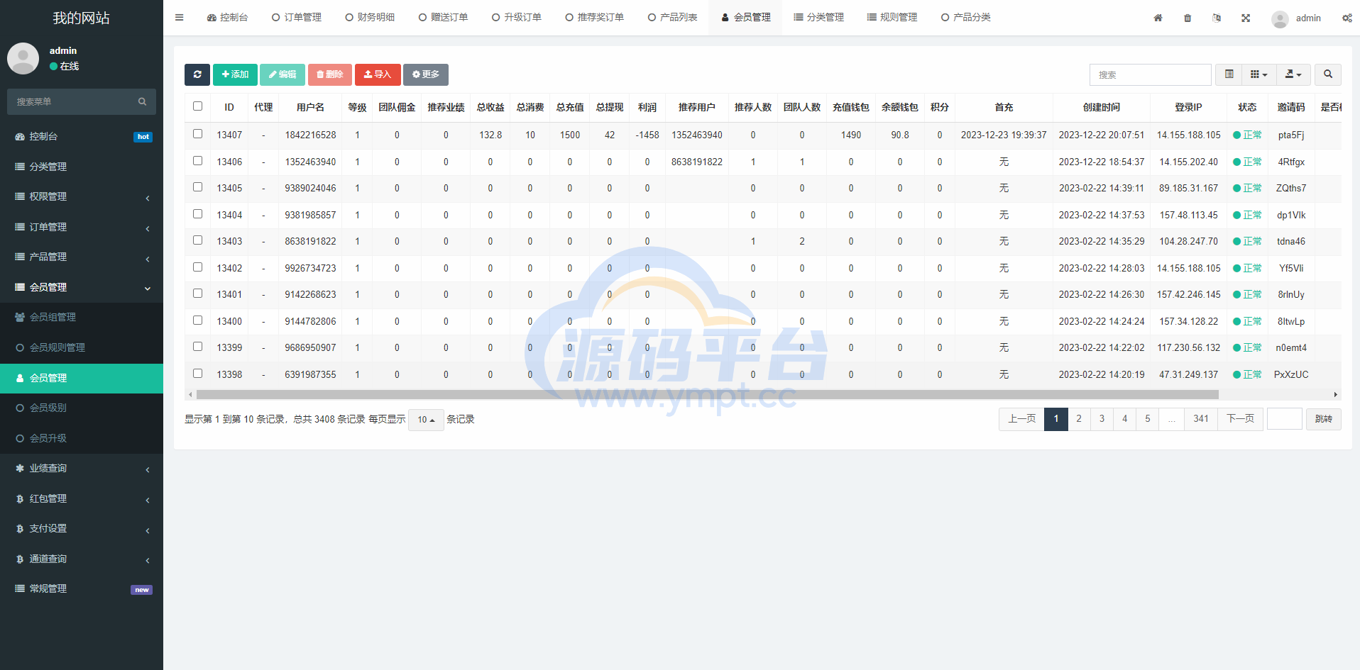图片[14]-新版海外投资理财系统/理财投资分红系统/红包赠送 - 源码平台网-源码平台网