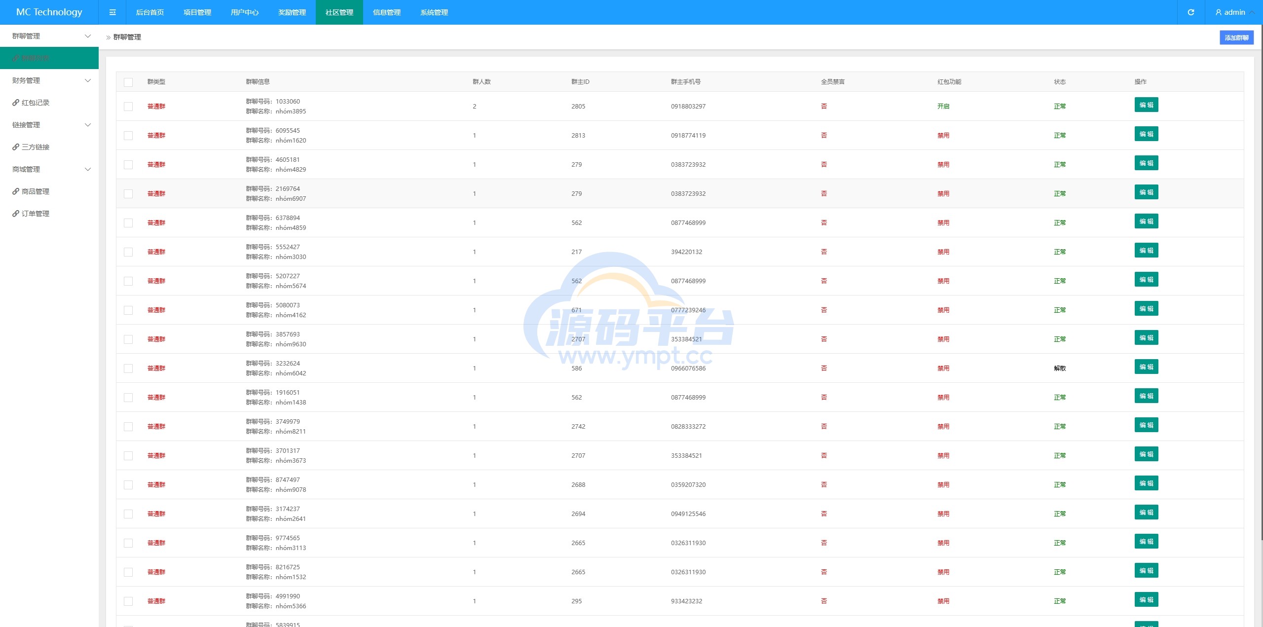 图片[25]-新版海外投资理财系统/多语言投资返利/IM社区/10级分销 - 源码平台网-源码平台网