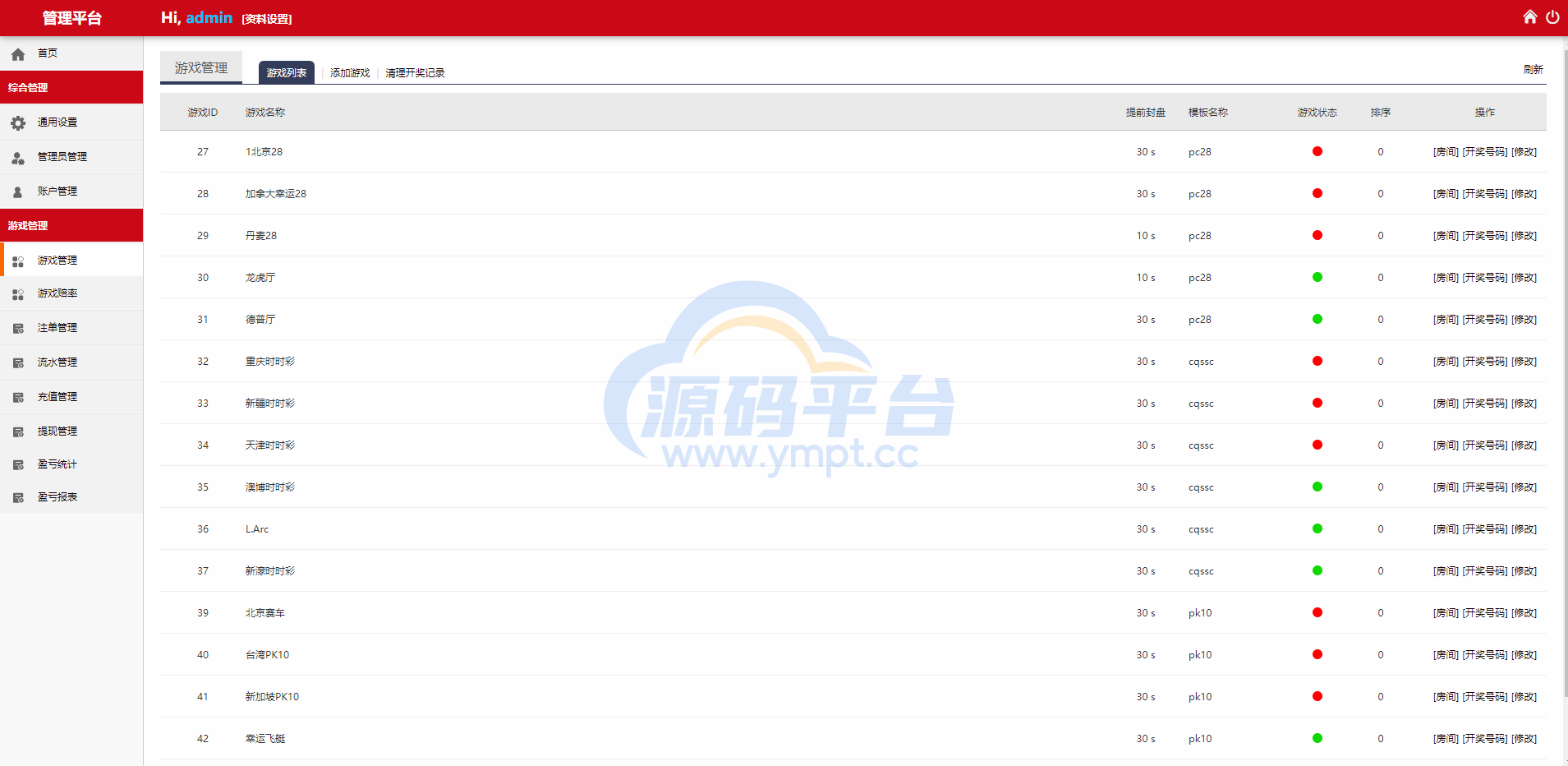 图片[10]-海外多语言cp系统/时时彩游戏/28游戏/预设开奖 - 源码平台网-源码平台网