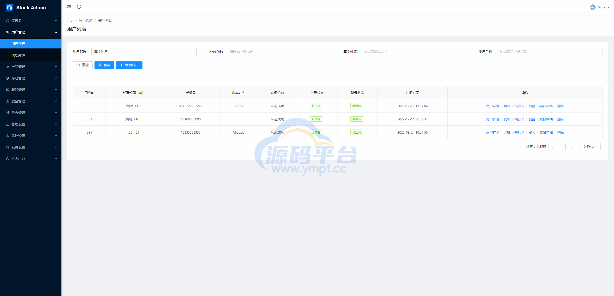 图片[23]-综合盘股票系统/海外多语言股票系统/股票配资交易策略源码 - 源码平台网-源码平台网