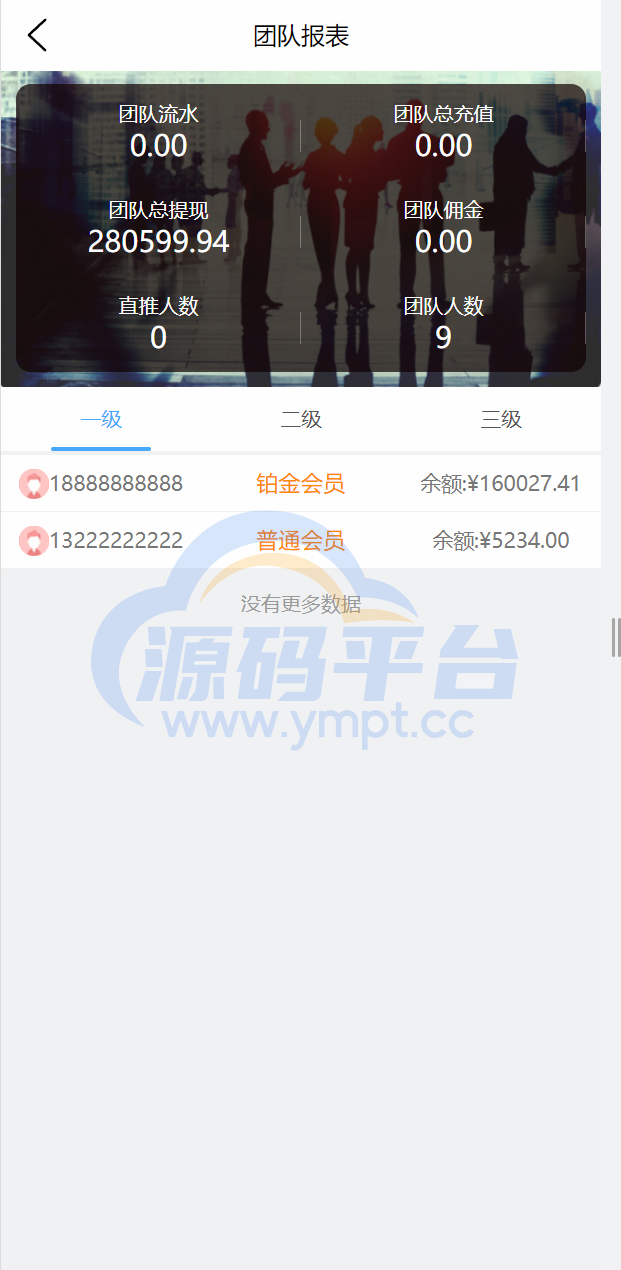 图片[12]-UI二开版抢单刷单系统/订单自动匹配系统/订单连单 - 源码平台网-源码平台网