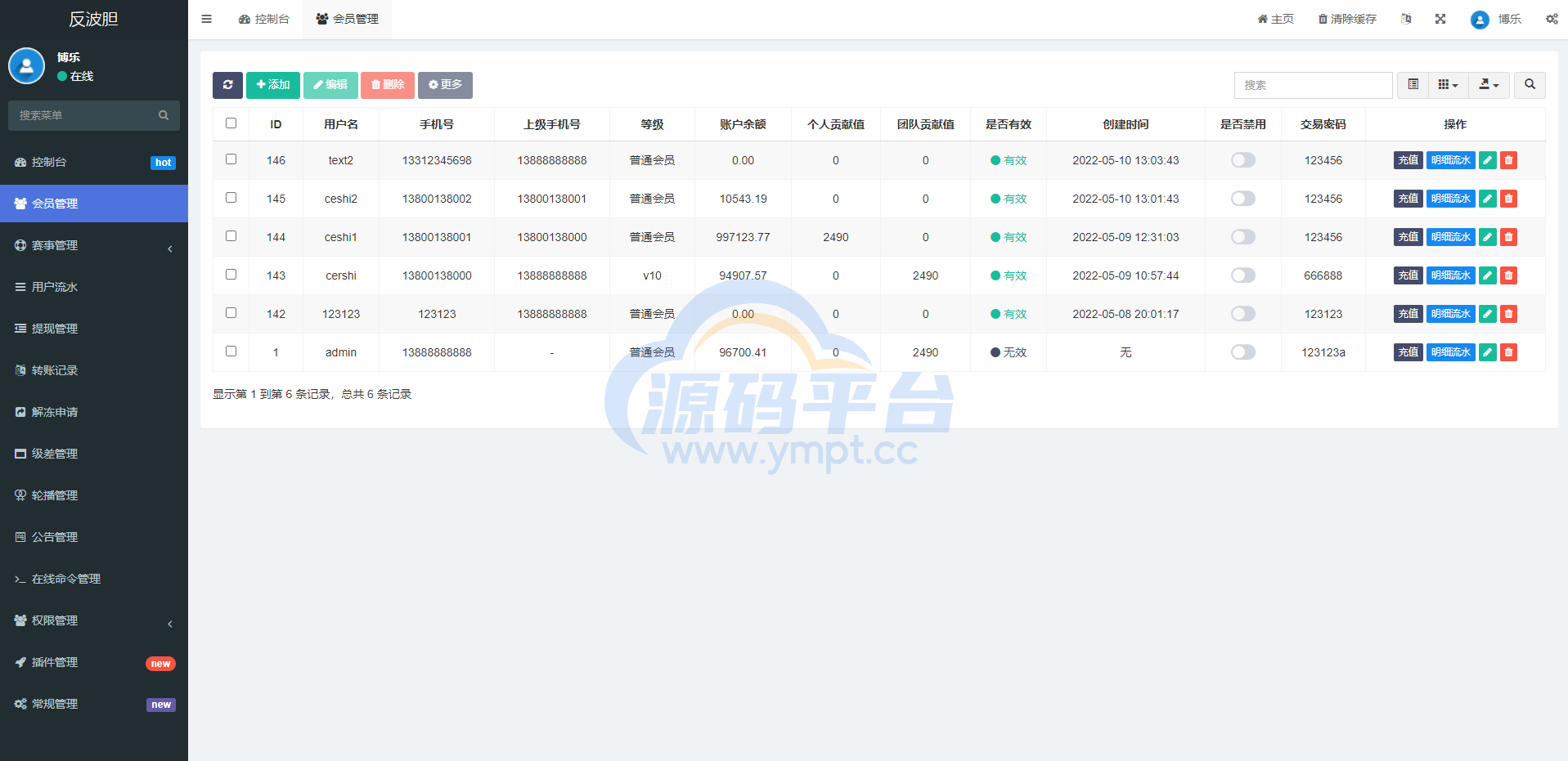 图片[10]-2022新版反波胆系统/usdt充值/双语言球盘/足球下注系统 - 源码平台网-源码平台网