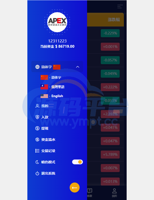 图片[5]-多语言外汇微交易系统/海外微盘源码/时间盘系统 - 源码平台网-源码平台网