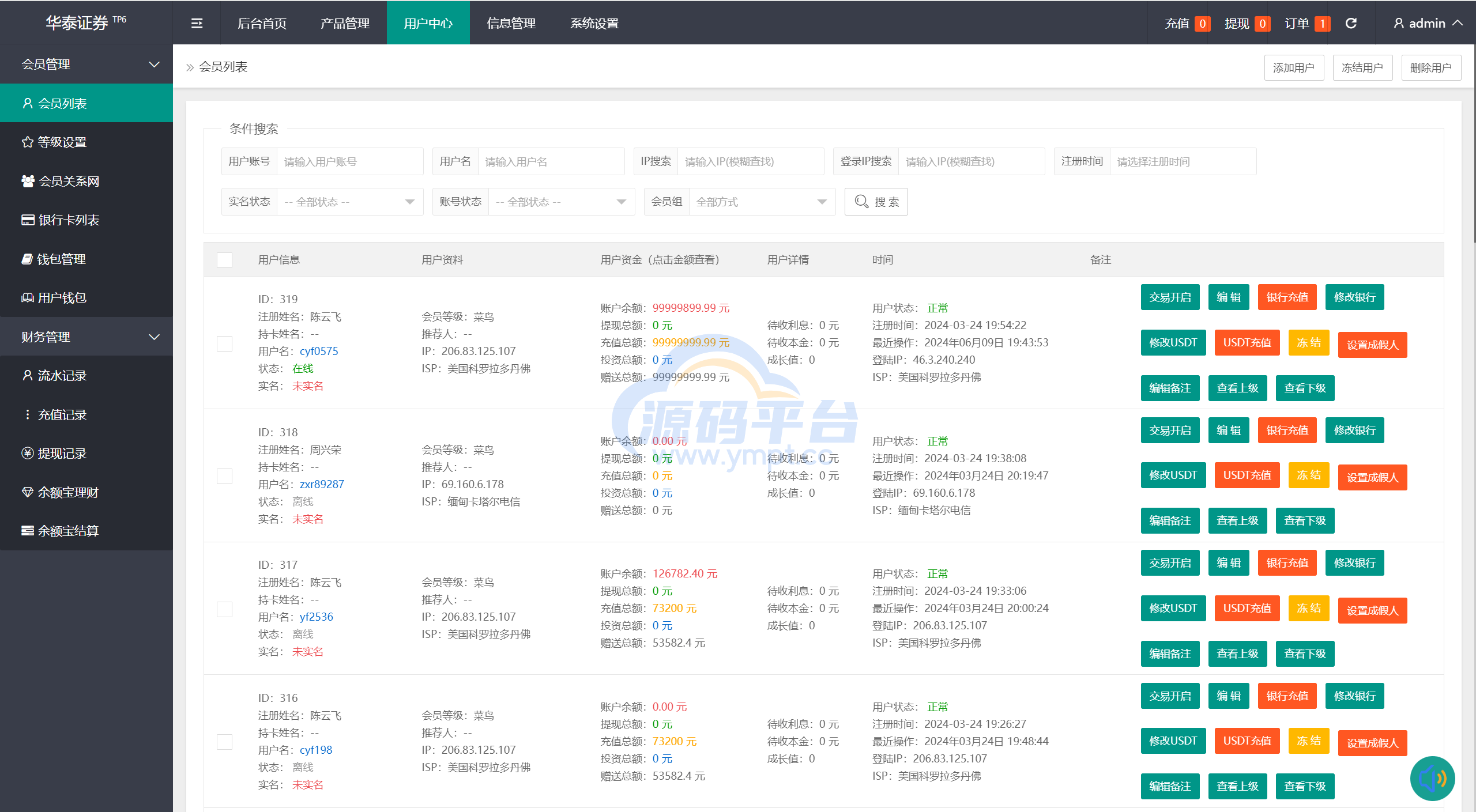 图片[15]-新周大福微盘UI二开版/单控全控+改单/前端html+后端PHP - 源码平台网-源码平台网