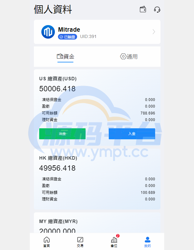 图片[14]-综合盘股票系统/海外多语言股票系统/股票配资交易策略源码 - 源码平台网-源码平台网