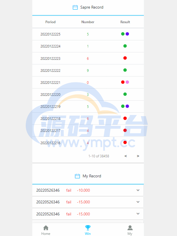 图片[3]-双UI印度玩法游戏/印度红绿灯玩法/多语言/带预设 - 源码平台网-源码平台网