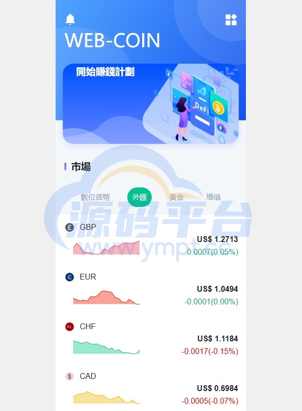 图片[2]-海外DAPP交易所/虚拟币/外汇黄金交易/借贷/质押 - 源码平台网-源码平台网