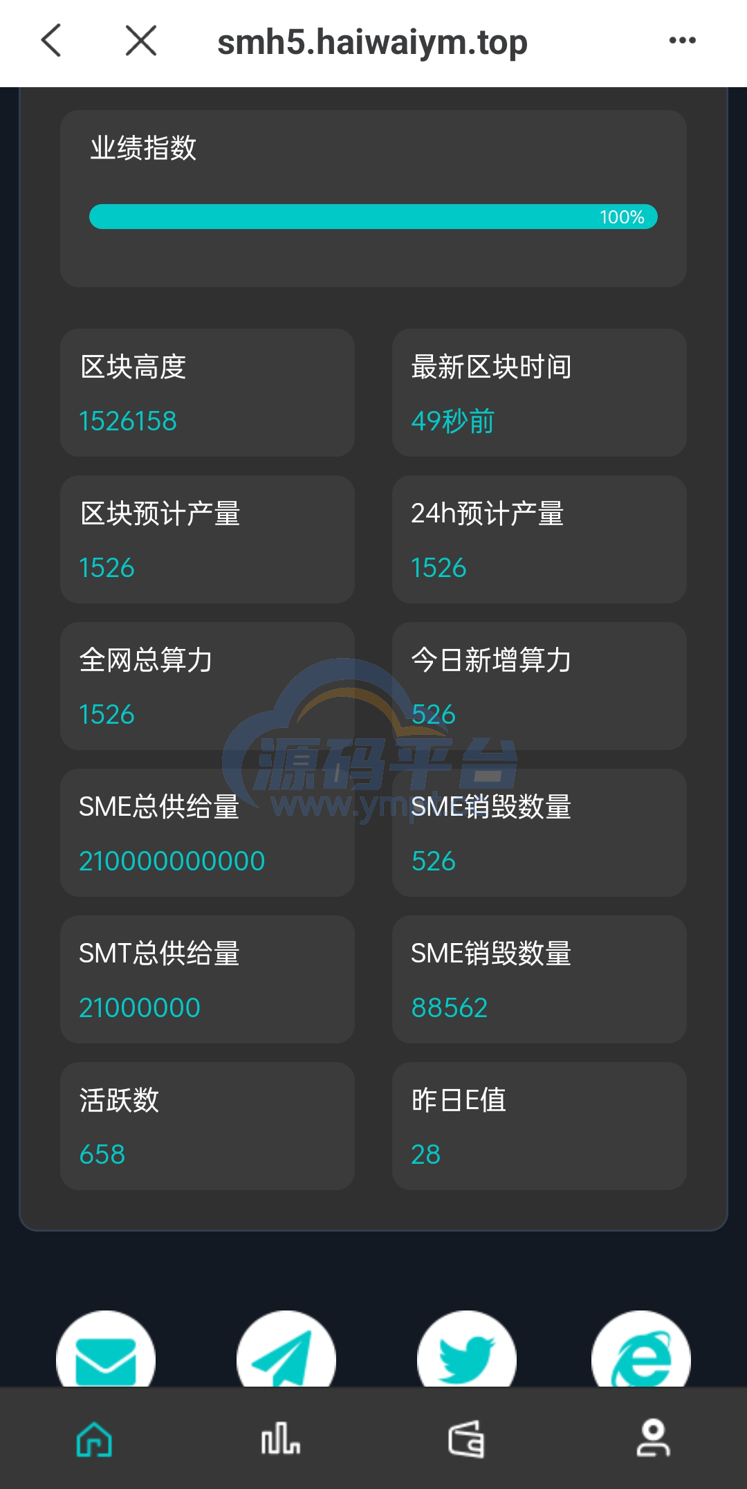 图片[4]-双语言合约挖矿/RNB质押挖矿/区块链算力矿机/前端uinapp - 源码平台网-源码平台网