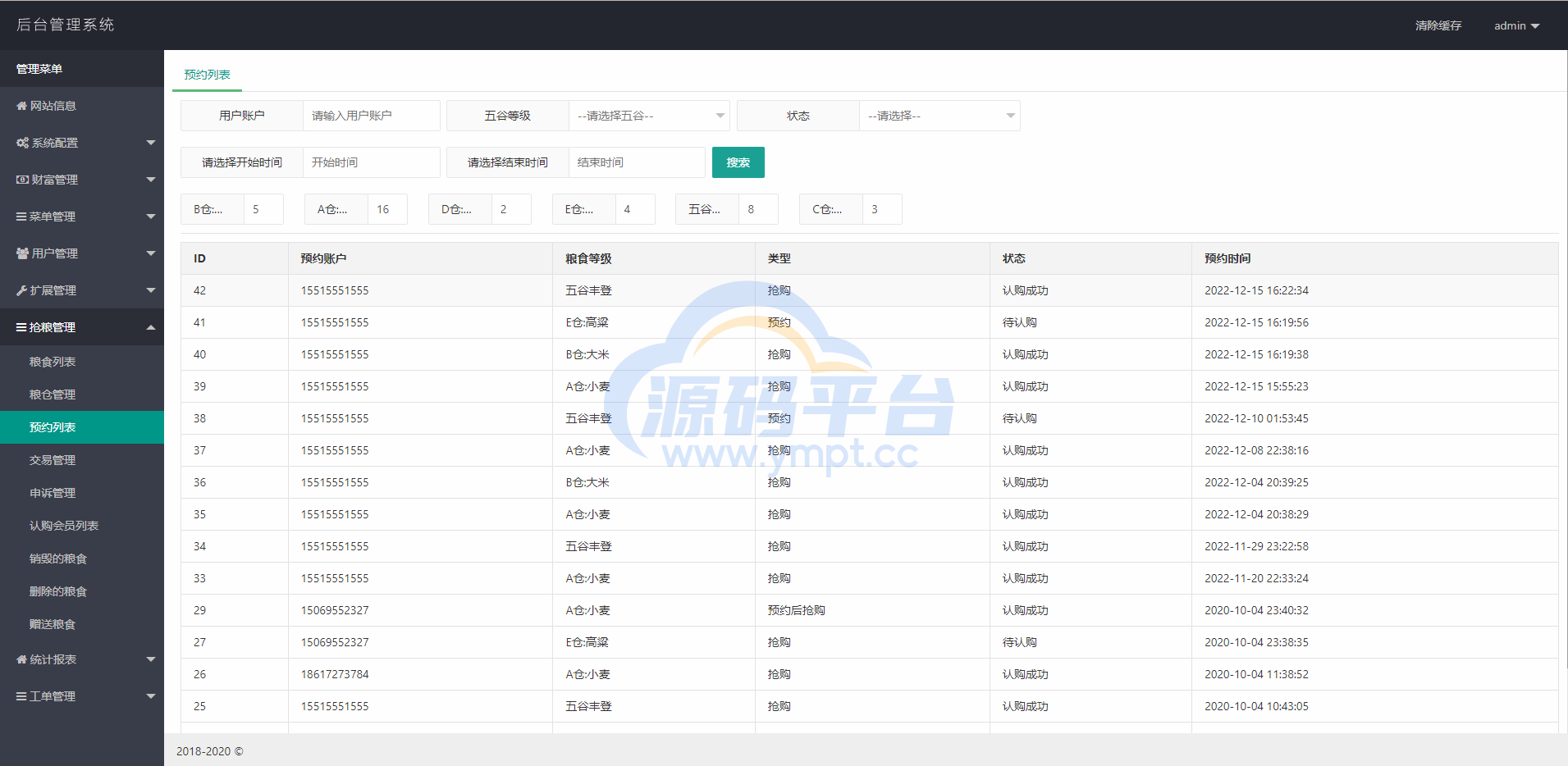 图片[13]-五谷生金投资理财系统/自由买卖交易/理财源码 - 源码平台网-源码平台网