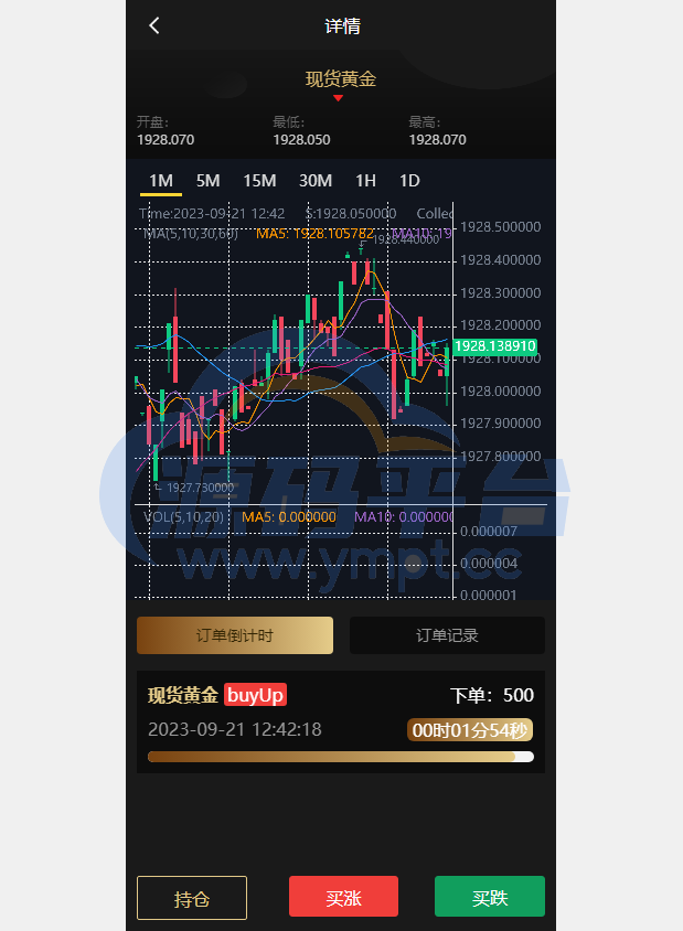 图片[10]-运营版微盘系统/期货黄金白银交易/微交易源码/代理后台 - 源码平台网-源码平台网