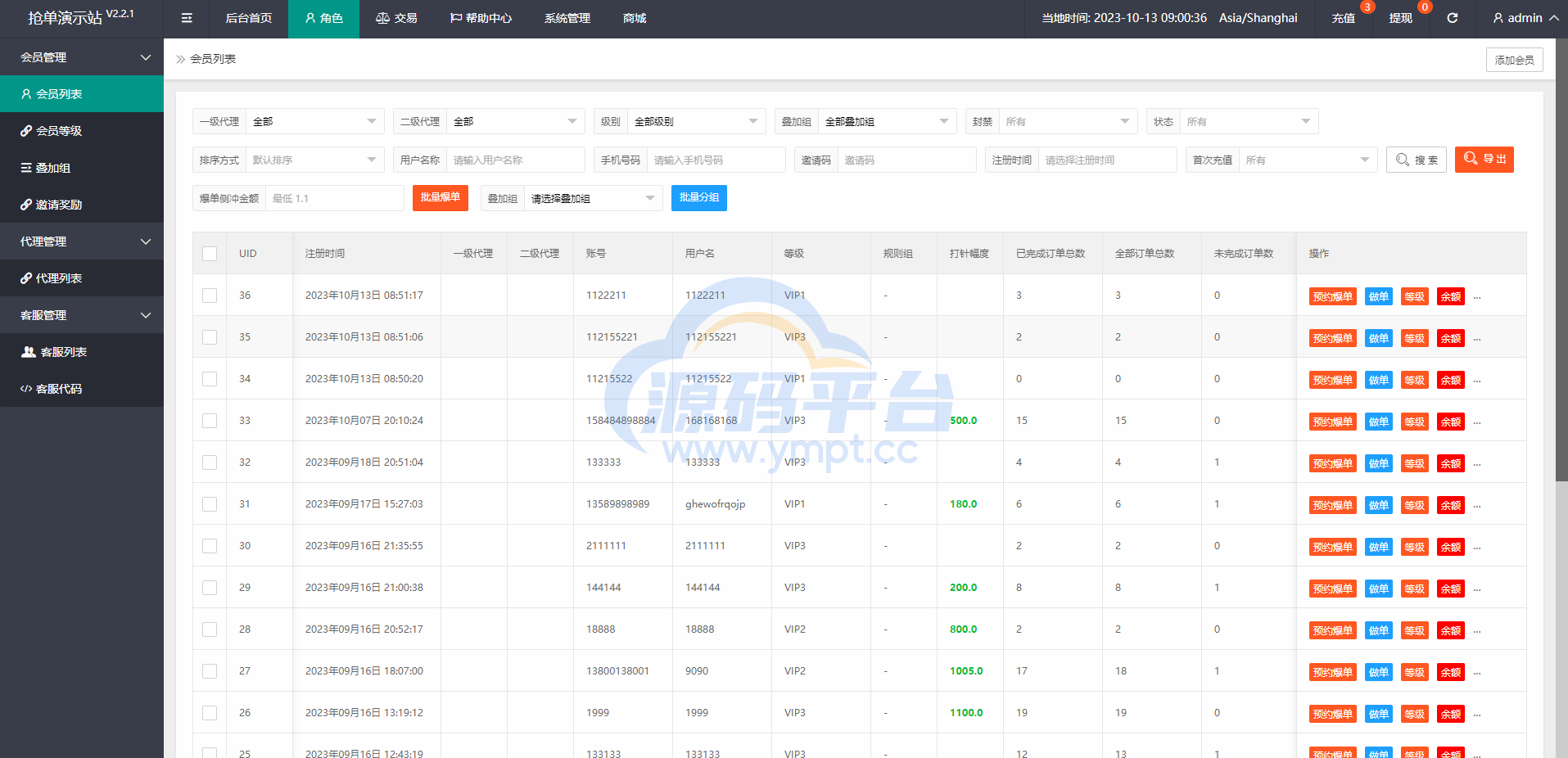 图片[13]-新版UI多语言亚马逊刷单系统/海外抢单刷单/叠加组 - 源码平台网-源码平台网