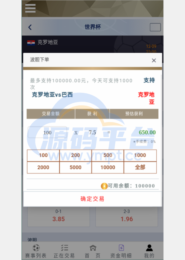 图片[7]-TG淘金网二开版/世界杯反波胆源码/球盘系统 - 源码平台网-源码平台网