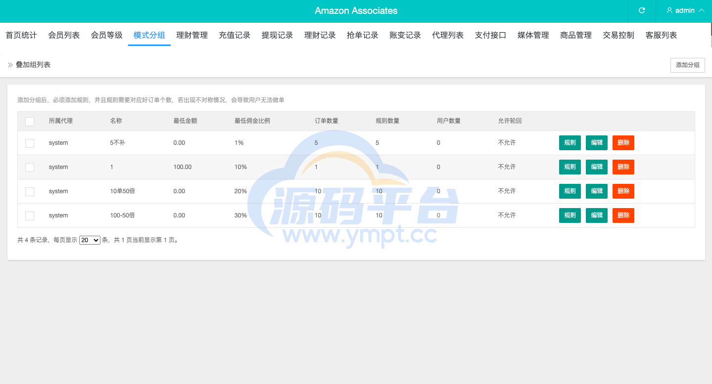 图片[21]-多语言抢单刷单系统/海外抢单商城/订单匹配源码/打针/前端vue - 源码平台网-源码平台网