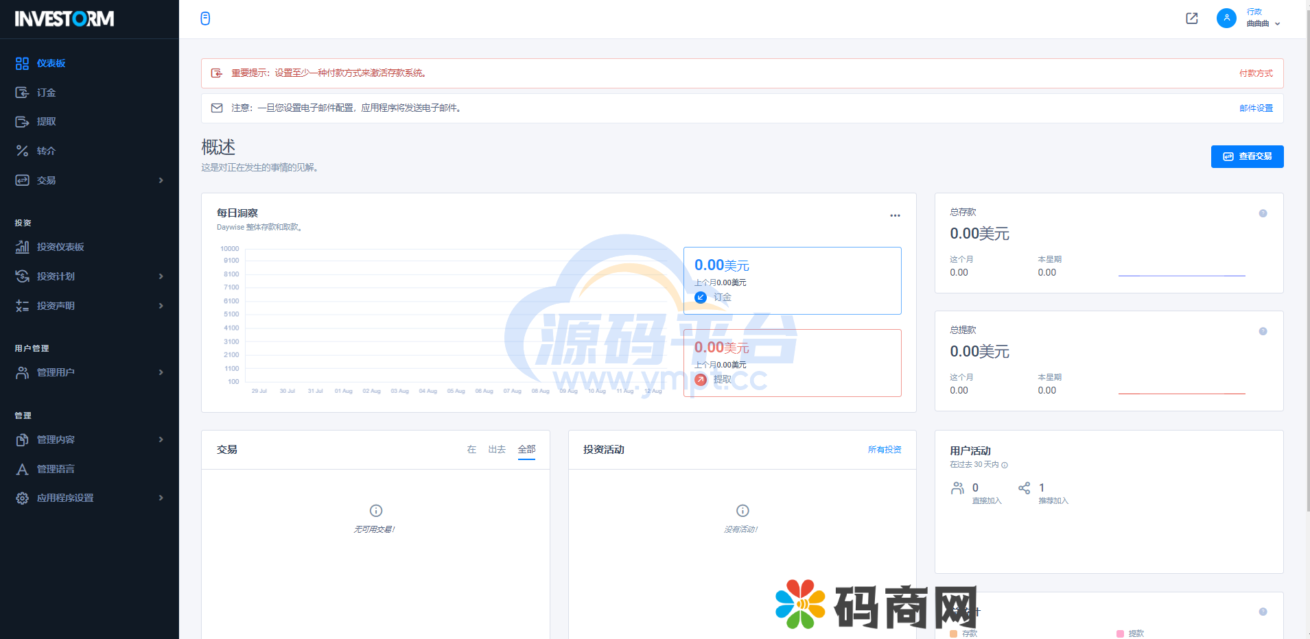 图片[2]-虚拟币投资盘/USDT投资/区块链理财/虚拟币投资分红系统 - 源码平台网-源码平台网