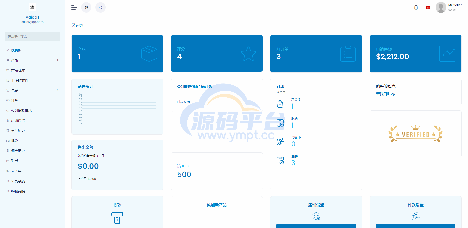 图片[4]-最新版跨境电商系统/多语言商城系统/外贸商城系统/产品库一键选品 - 源码平台网-源码平台网