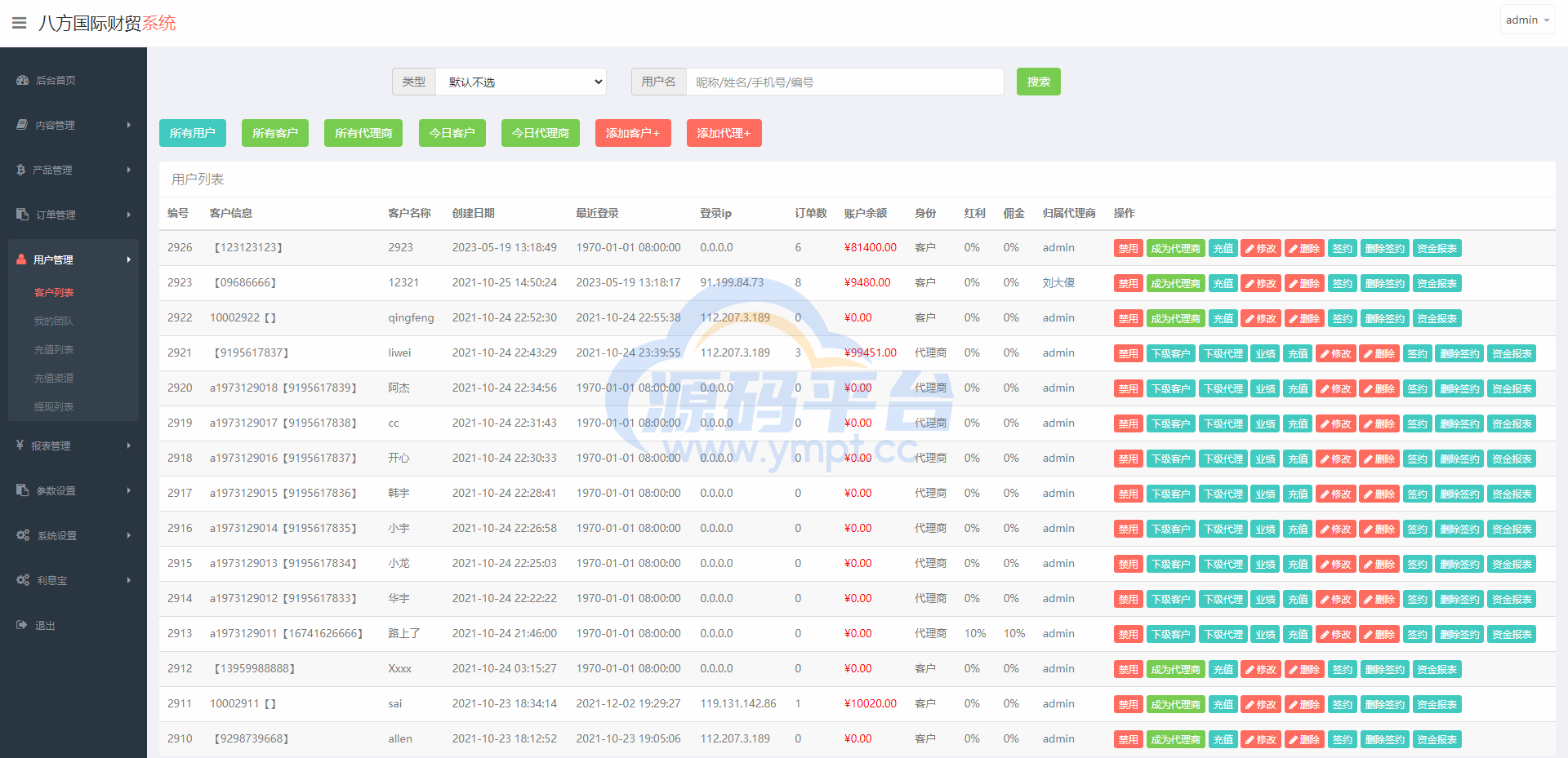 图片[16]-海外多语言微交易系统/虚拟币微盘源码/伪交易所源码 - 源码平台网-源码平台网