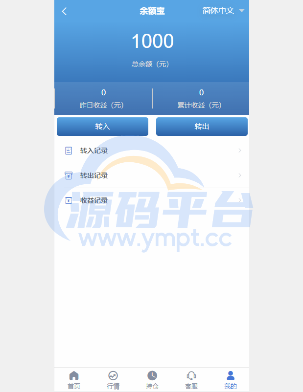 图片[6]-定制版微盘系统/证券交易/多语言微交易源码 - 源码平台网-源码平台网